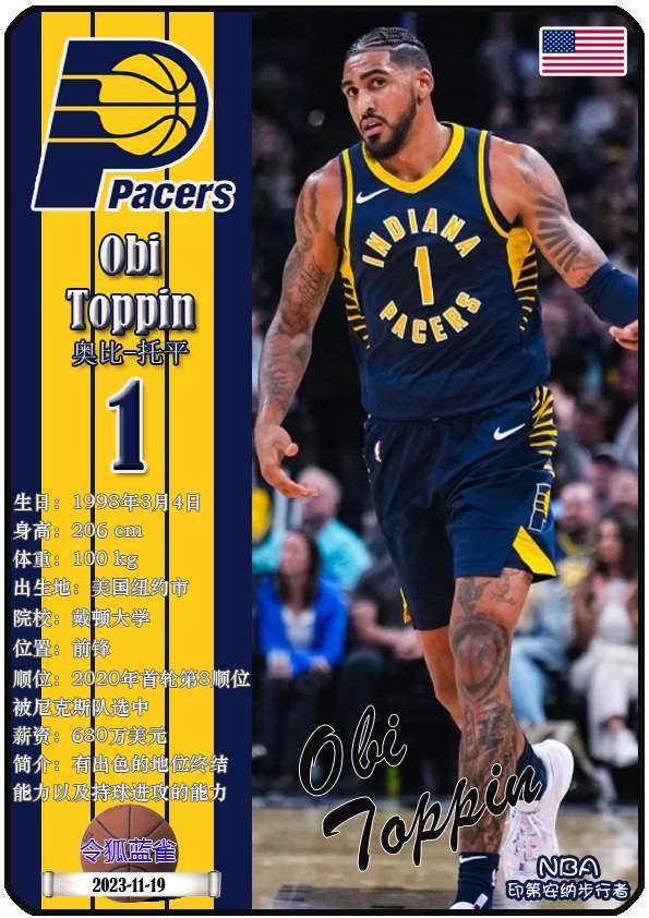 球星卡（NBA）：印第安纳步行者队18人一览（25/26赛季）