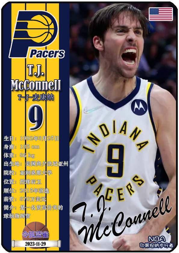 球星卡（NBA）：印第安纳步行者队18人一览（25/26赛季）