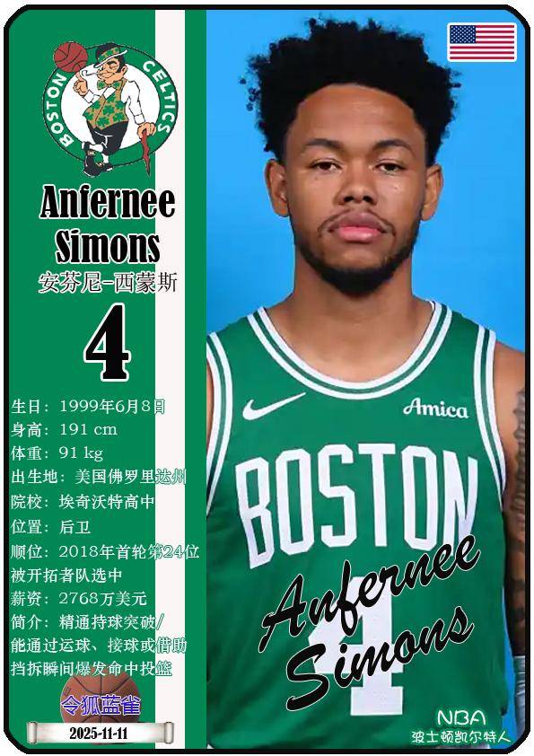 球星卡（NBA）：波士顿凯尔特人队17人一览（25/26赛季）