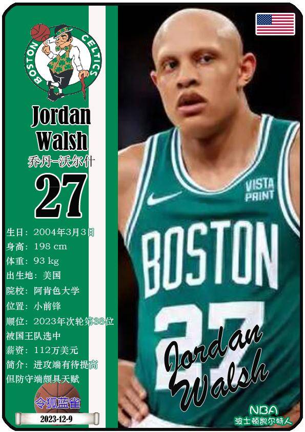 球星卡（NBA）：波士顿凯尔特人队17人一览（25/26赛季）