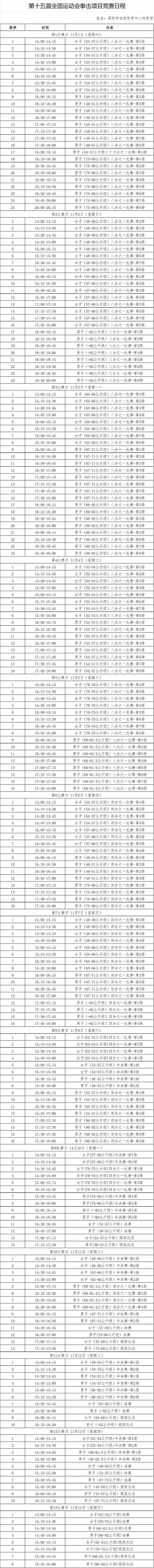 2025深圳全运会9大赛事赛程表汇总！