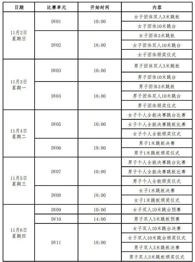 2025深圳全运会9大赛事赛程表汇总！