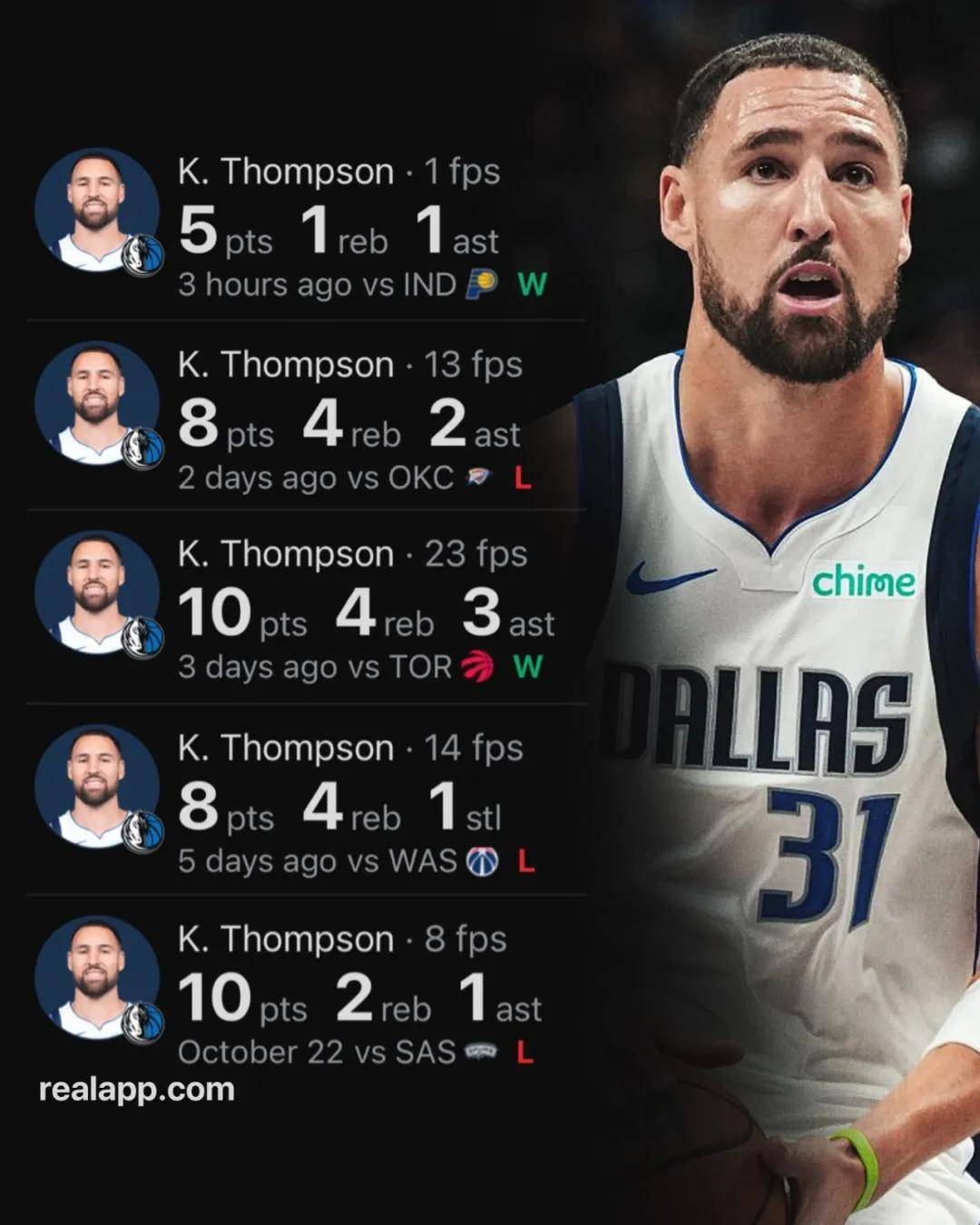 27中7！断崖式下滑！克莱汤普森彻底废了